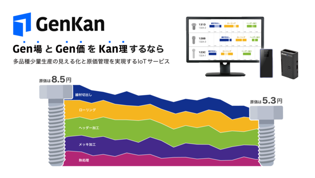 製造業の原価管理をIoTで自動化するサービスが正式版をリリース