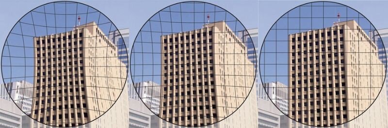 ※左から「球面設計レンズ」「非球面設計レンズ」「両面非球面設計レンズ」