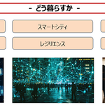 【東京都】アジア最大のグローバルイノベーションカンファレンス　SusHi Tech Tokyo 2027 - 5th Anniversary 始動！注力テーマ、新たなアワード創設、出展者募集等を発表