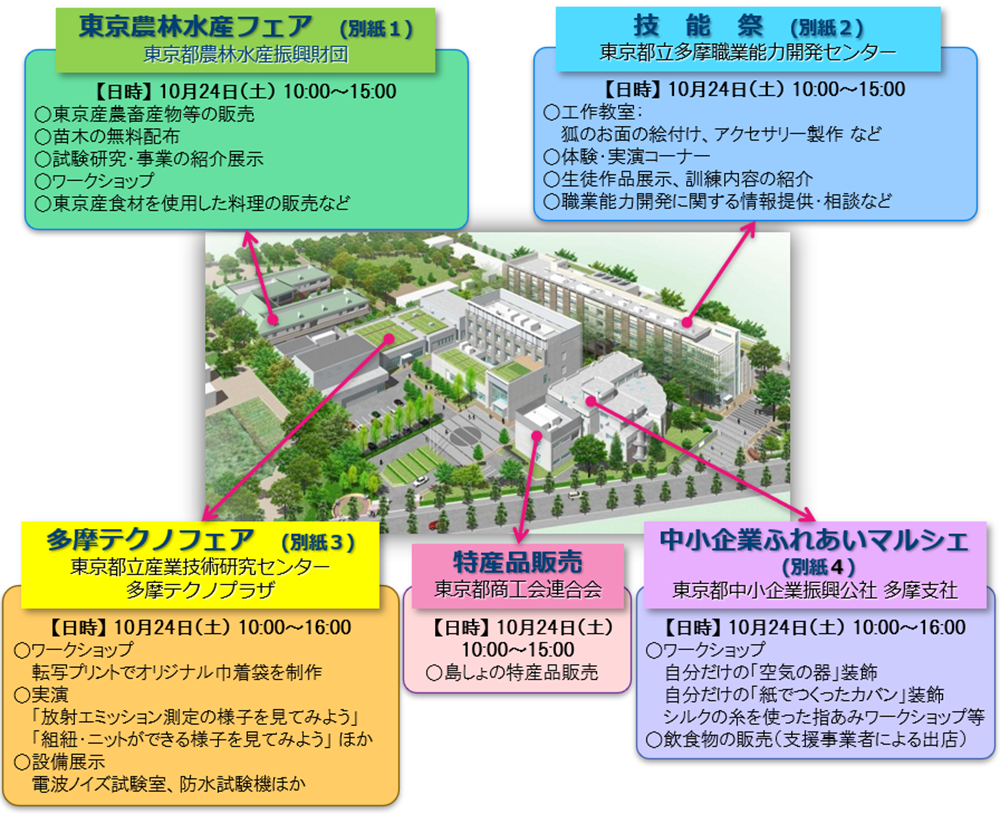 TAMAウェルカムデーの画像