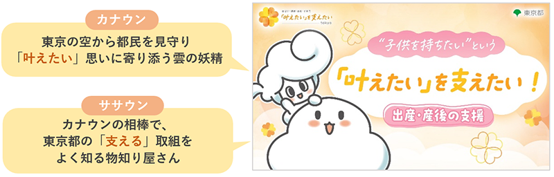 イメージ画像