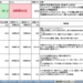 タイムにとらわれない、レース設計の仕方〜恐羅漢トレイル65kmより〜 | 現実と夢を繋ぐ瞬間に出会うために