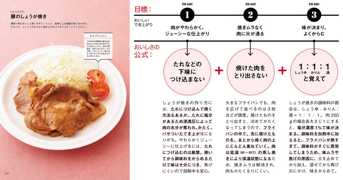 勘やセンスは不要!明快な調理科学に基づいた『誰でも1回で味が決まるロジカル調理』で料理をレベルアップ