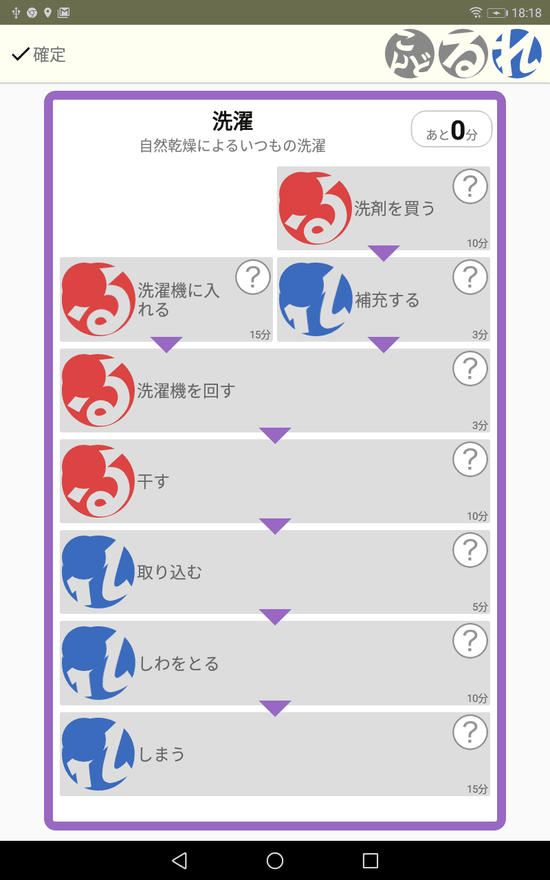 共有している家事のフローチャート