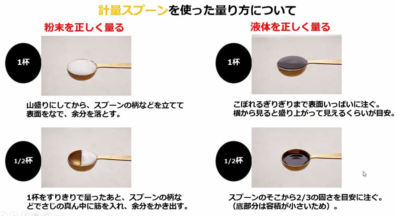 「自炊男子塾」第3回　計量スプーンを使った調味料の測り方
