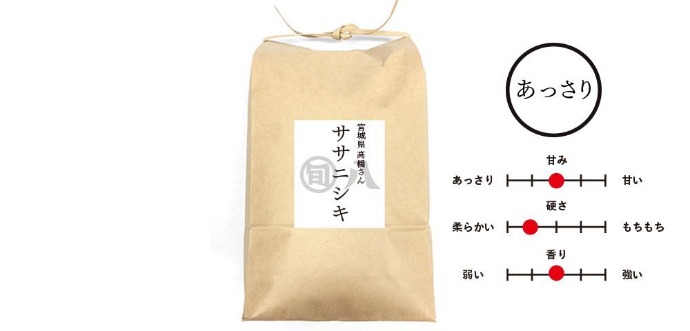 旬八青果店おすすめのお米　　宮城県 高橋さんの「ササニシキ」