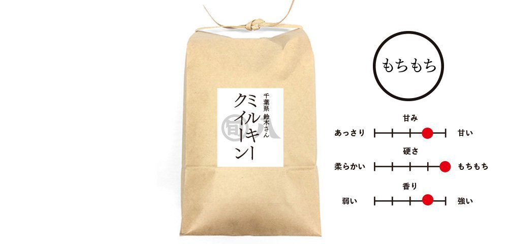 旬八青果店おすすめのお米　千葉県 鈴木さんの「ミルキークイーン」