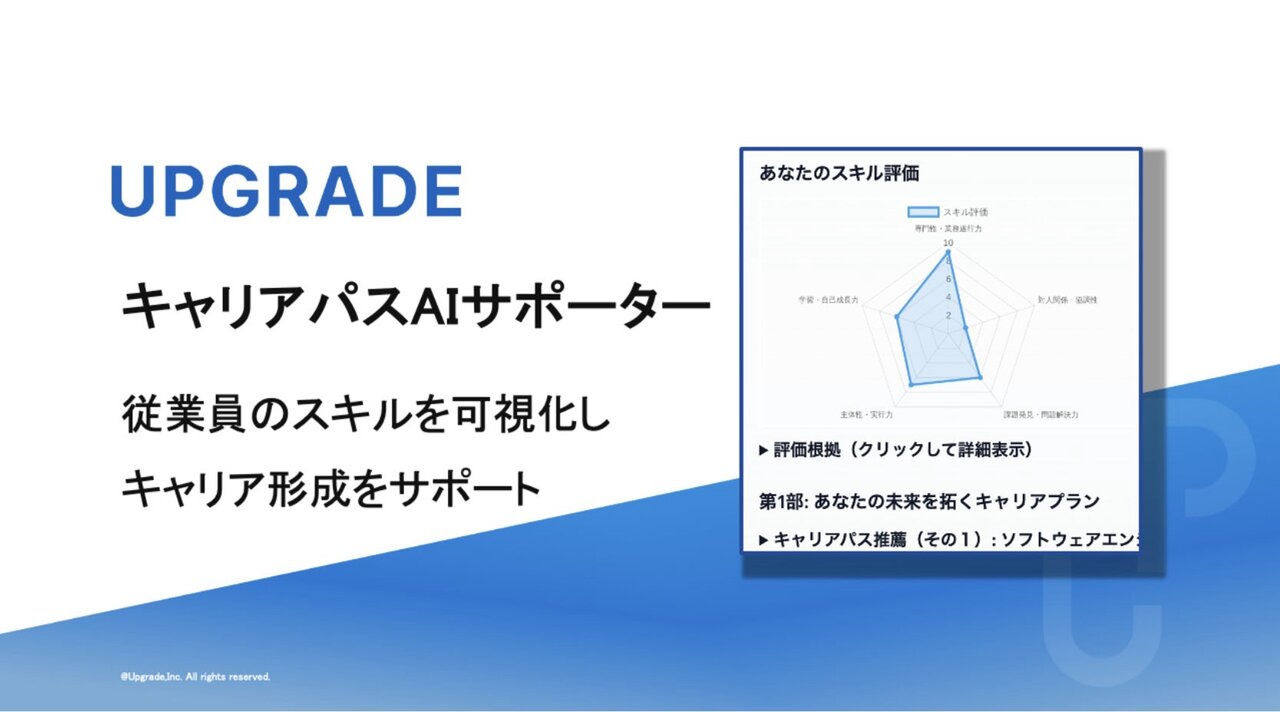 株式会社アップグレード、“キャリアの行き詰まり感”をなくす受託開発型の新サービス「キャリアパスAIサポーター」を正式リリース