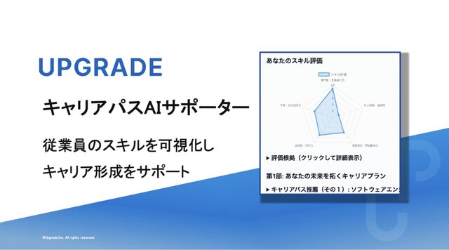 株式会社アップグレード、“キャリアの行き詰まり感”をなくす受託開発型の新サービス「キャリアパスAIサポーター」を正式リリース