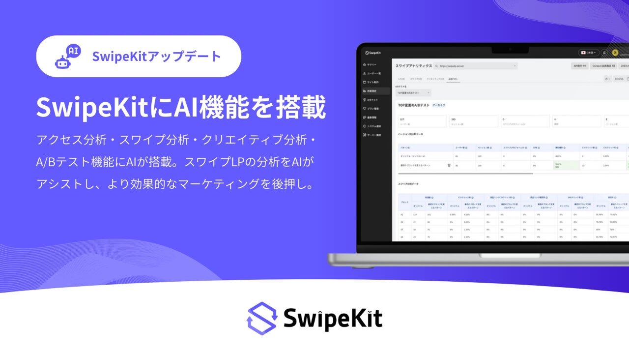 トライハッチ｜スワイプ型LP制作・分析SaaS「SwipeKit」に”AI分析アシスタント”機能を搭載