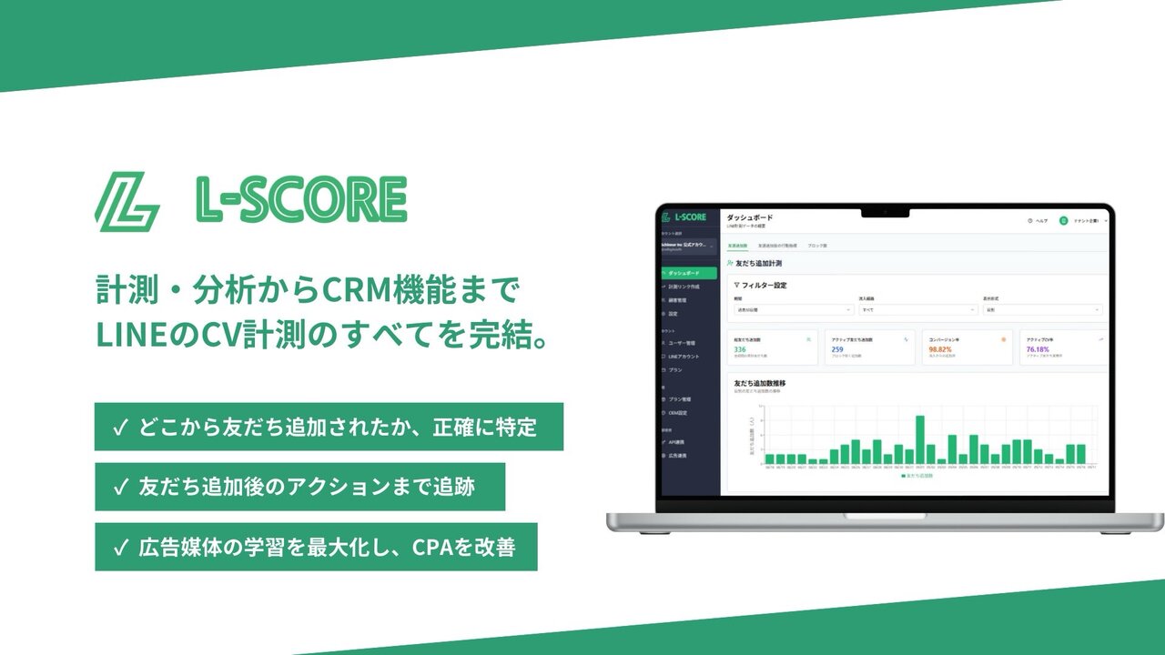 トライハッチ｜LINE友だち追加の効果測定を革新する新サービス『L-SCORE（エルスコア）』を提供開始