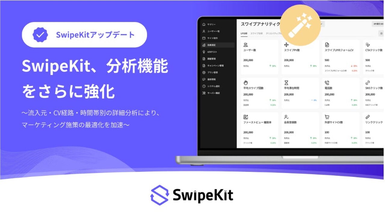 トライハッチ｜SwipeKit、流入元×CV率・ファネル・日別/月別推移を可視化する分析機能を拡充