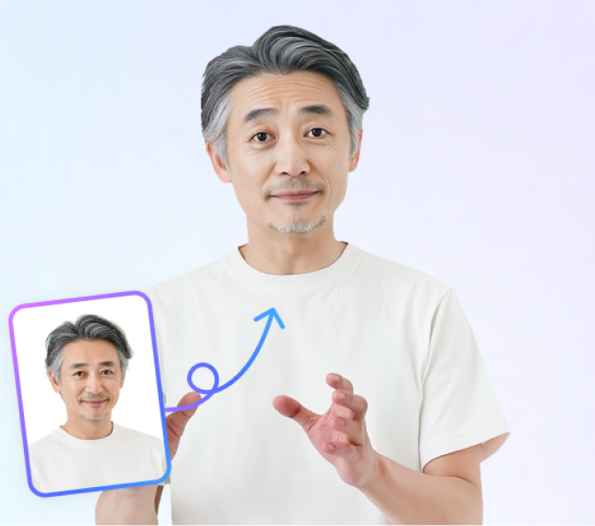 プロンプト、写真、動画からオリジナルAIタレントを生成