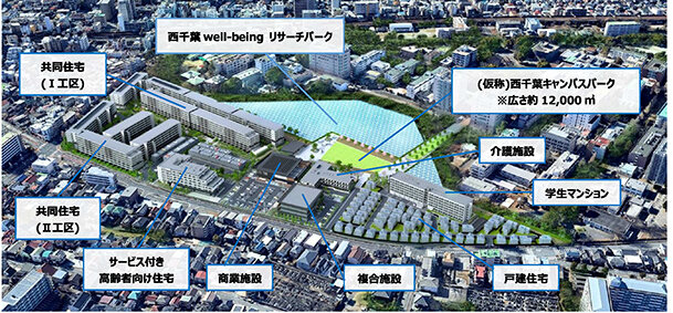 東大西千葉キャンパス跡地開発が始動/共同住宅、11月販売開始/野村不など6社