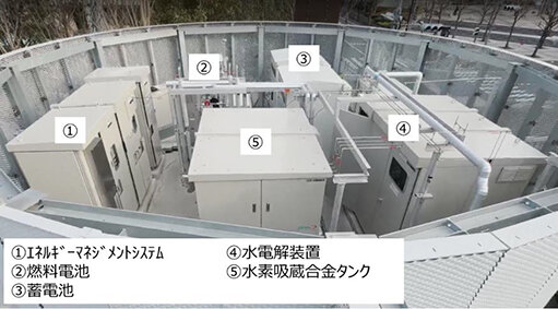 グリーン水素率先利用事業者認証を取得/野村不と東大先端技研、「ブルーフロント芝浦」外構部で