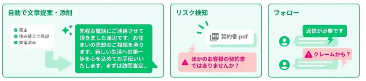 新アプリの提供開始／ＡＩエージェント搭載／GOGEN
