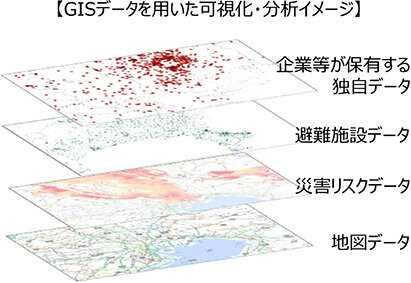 地理空間情報活用のデータ分析でコンペ／売買価格予測モデル構築へ／国交省