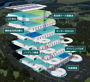 「物流施設＋自動化ソリュ」／「八千代２」で一体提供／プロロジス