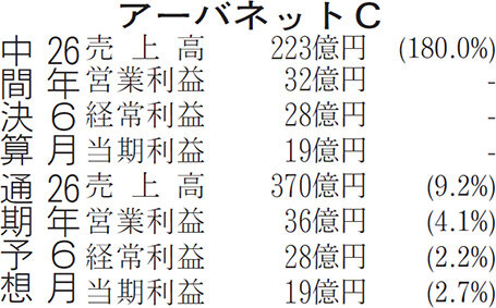 アーバネットコーポ、２６年６月期、増収増益／計画通り進ちょく