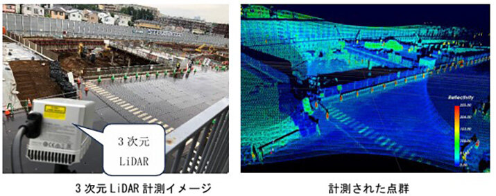 ライダー活用し土留壁を24時間監視／「面的・連続」計測で施工トラブル抑制／安藤ハザマ
