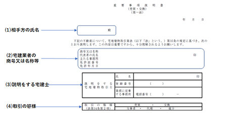 不動産鑑定士吉野荘平が説く―１３６―重説の書き方・説明のポイント