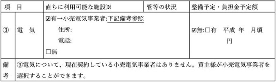 重要事項説明の留意点と具体的な書き方（３５）／柴田龍太郎弁護士が説く［１６６］