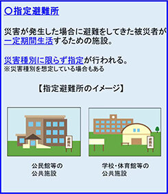 ウェブ地図で「指定避難所」公開／全国シームレスに確認可能／国土地理院