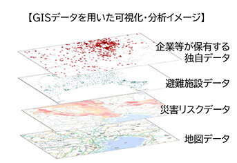 「国土数値情報」／ＧＩＳデータを順次公開／交通インフラ「道路」３０年ぶり更新