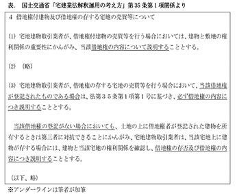 不動産鑑定士吉野荘平が説く―１４３―重説の書き方・説明のポイント