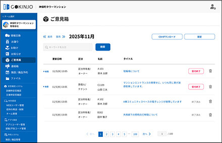 コミュ醸成サービス「ＧＯＫＩＮＪＯ」に管理機能を追加／コネプラ