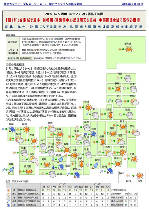 東京カンテイ、５月の中古マンション／中部圏、全域で価格が下落