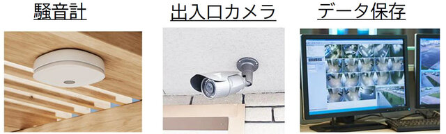 厚労省など、民泊管理で技術的助言／自治体に「ゼロ日規制」条例も