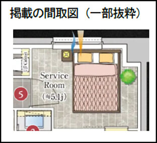 ベッド設置場所／間取り図で注意／公取協通信８月号