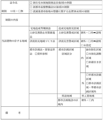 重要事項説明の留意点と具体的な書き方（５７）／柴田龍太郎弁護士が説く［１８８］
