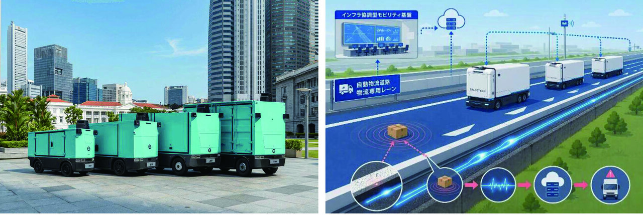 「自動物流道路」実証に７グループ、国交省採択／光ファイバーで設備簡素化検証