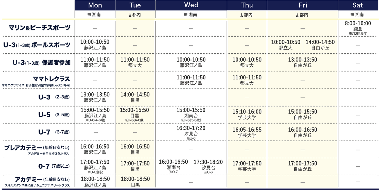 プログラム一覧（7月6日〜7月10日）
