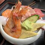 京都を代表する規格外のデカネタ海鮮居酒屋「馬ん場」【吉祥院】