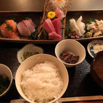 御所南エリアで最強のお造り定食！海鮮居酒屋の「sakana 一都喜」＠御所南の巻っす
