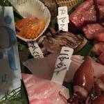 漁港直送の珍しい魚も！西院エリアの人気居酒屋「66art」＠西院駅裏の巻っす