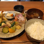 芸舞妓さんが行き来する宮川筋で目にも美しい和食ランチ「ごはんや 蜃気楼」＠祇園 宮川筋の巻っす