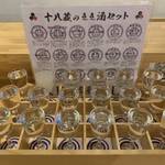 京都の夜は酒処の伏見で。伏見桃山グルメ厳選８店舗！新店から定番、穴場まで