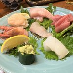 全部美味しい、地元民が推す"隠れ家"酒場！四条大宮で評判の居酒屋さん「ふる里」
