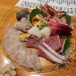どれも美味しい！御所南に佇むミシュラン掲載の割烹居酒屋店「呑喜屋 むね」