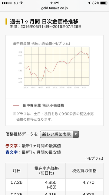 (46724)