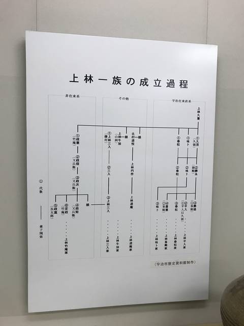(145934)