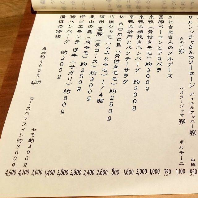 (169896)