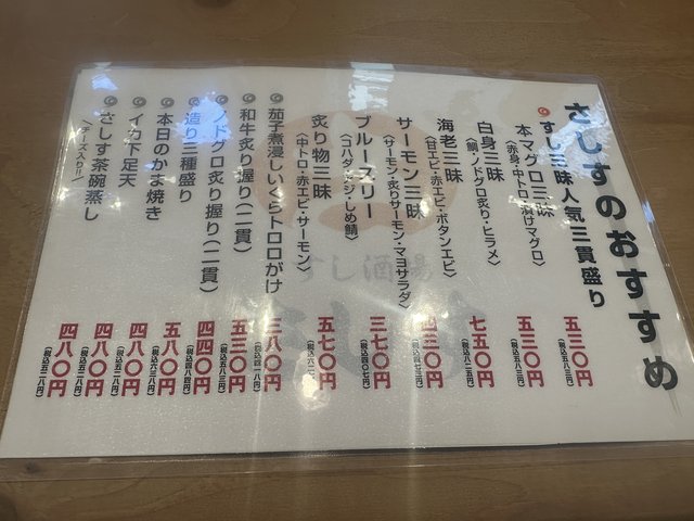 (256021)