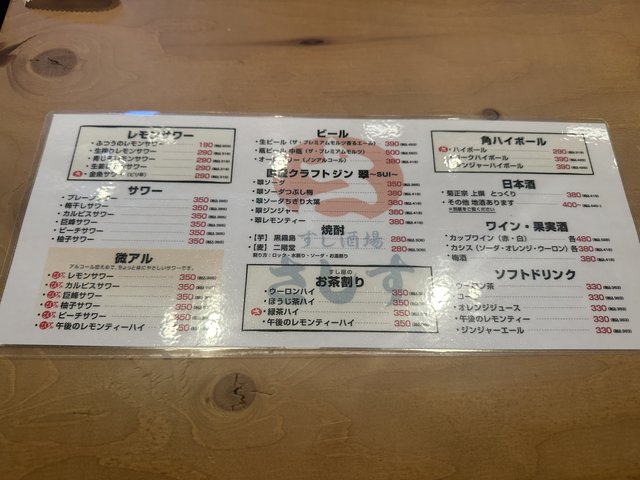 (256022)