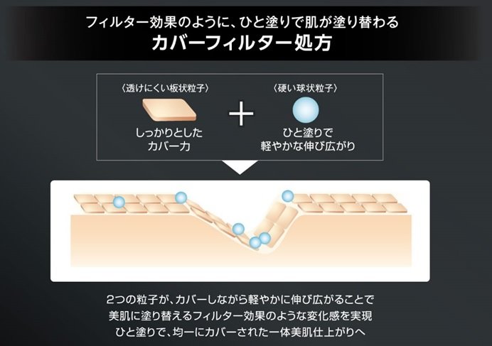 ケイト　スキンカバーフィルターファンデーション