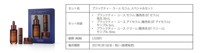 innisfree(イニスフリー) 2021 新作スキンケア/エイジングケアライン「ブラックティー ユース セラム スペシャルセット」
